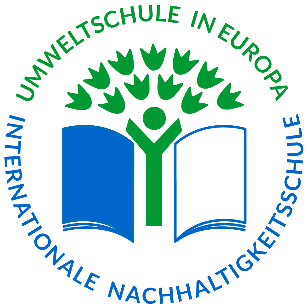 BNE